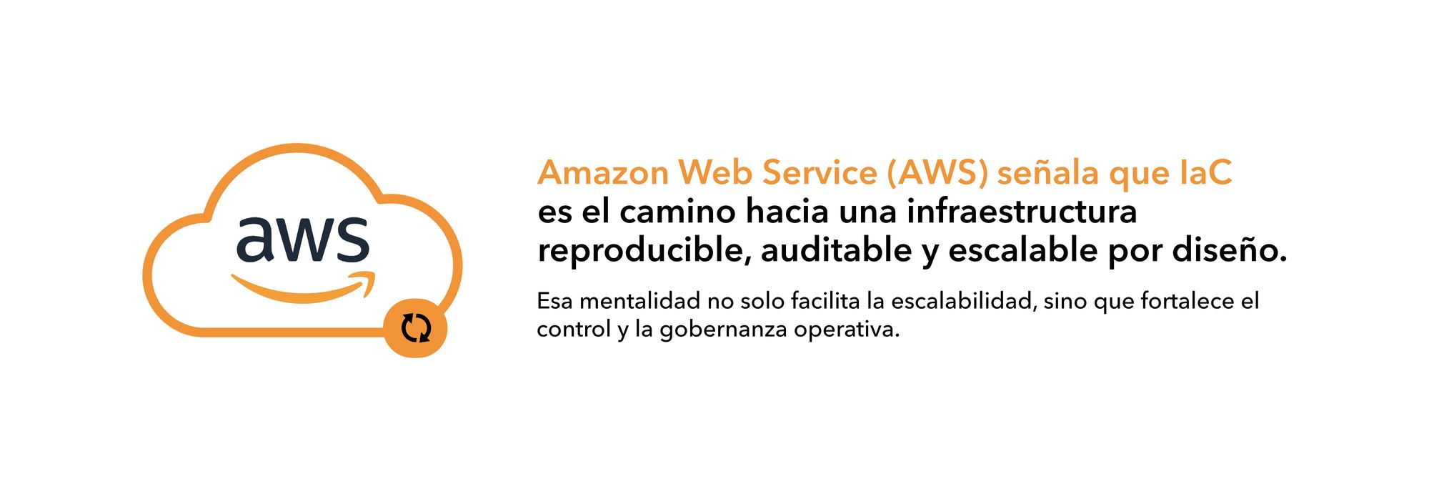 Ilustración con logo de AWS describe IaC como la clave para una infraestructura reproducible, auditable y escalable, fortaleciendo el control y la gobernanza operativa.