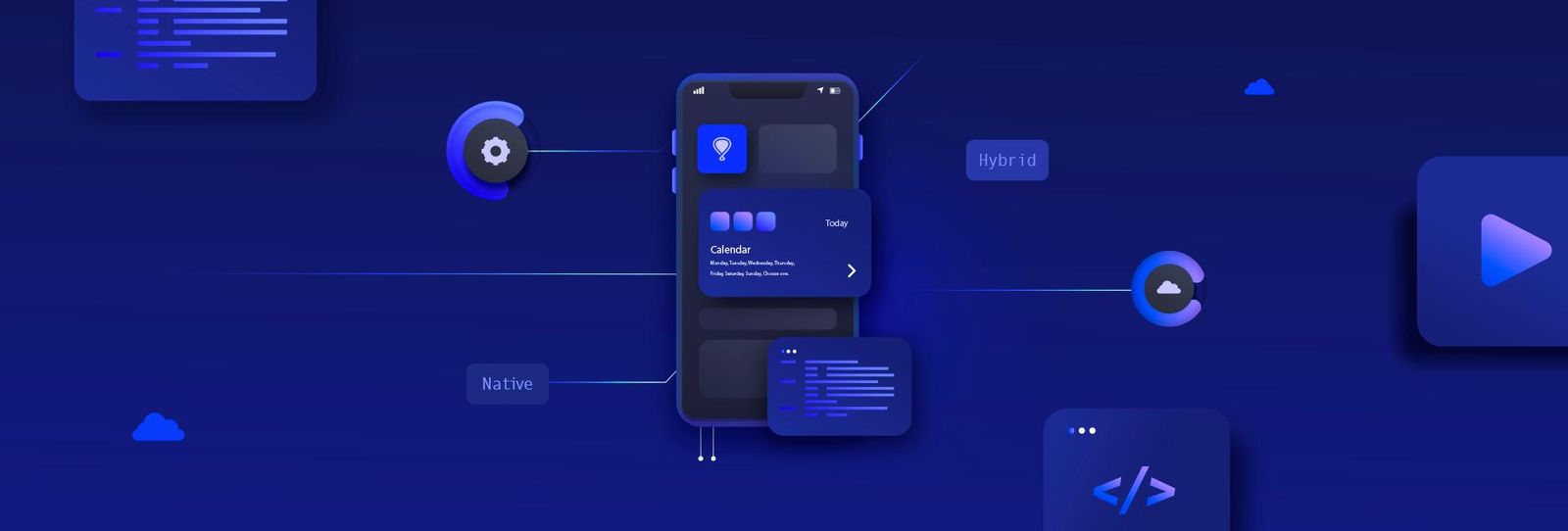 Choosing the best mobile app type: Native, web, or hybrid
